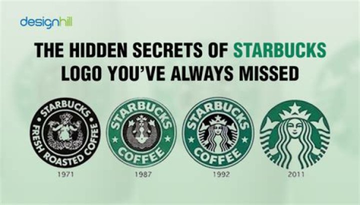 Uncover The Secrets Behind Starbucks $3 Thursdays: A Coffee Lover's Delight